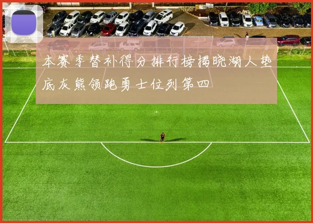 本赛季替补得分排行榜揭晓湖人垫底灰熊领跑勇士位列第四