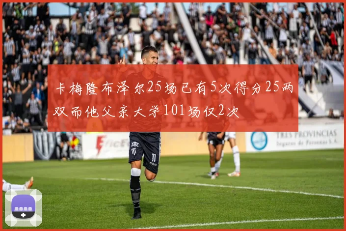 卡梅隆布泽尔25场已有5次得分25两双而他父亲大学101场仅2次